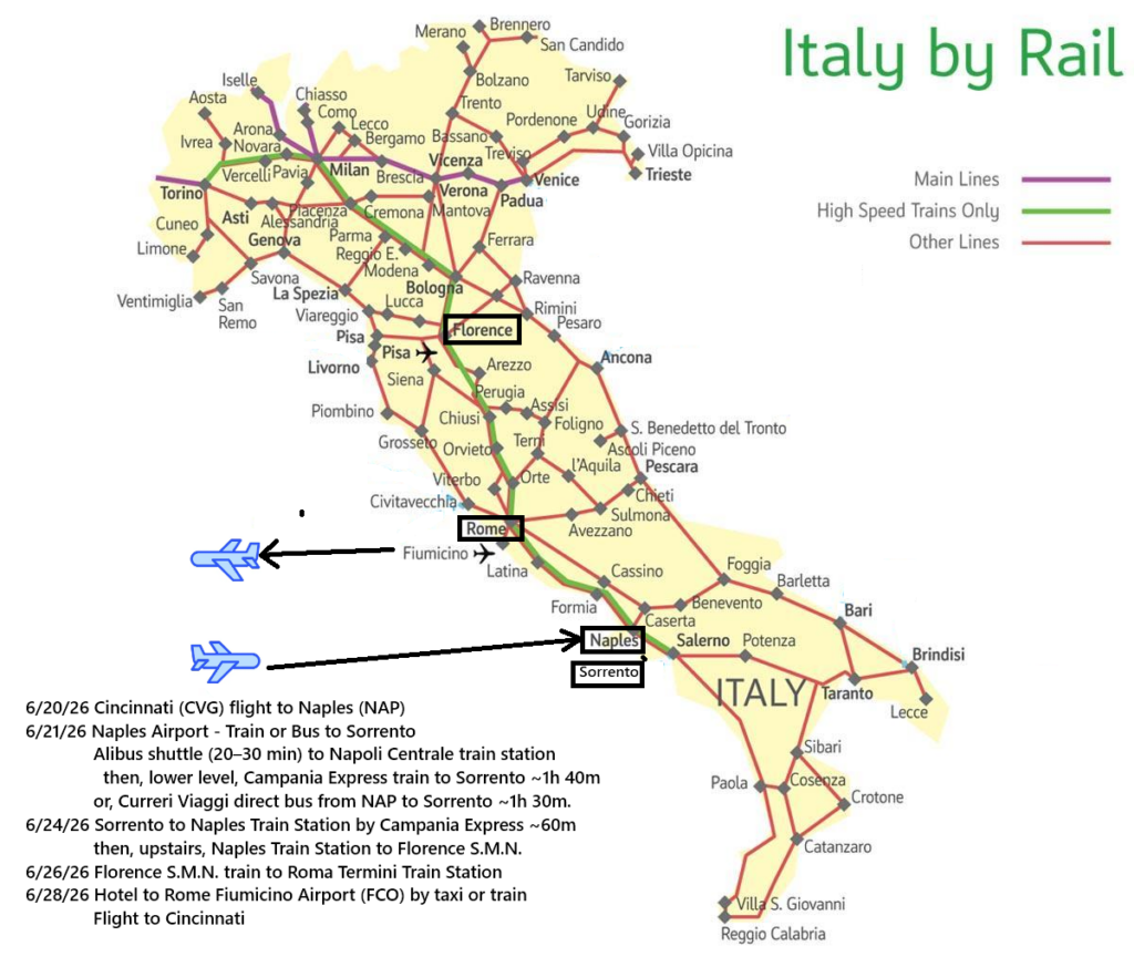 Italy rail itinerary map June 2026